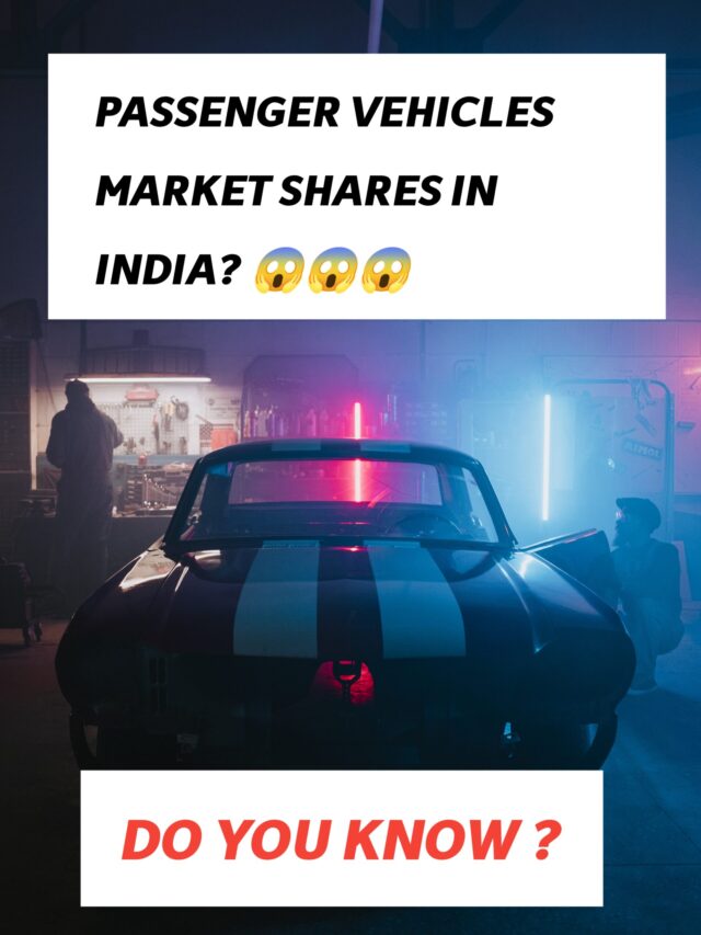 Car Market Share in India 2022