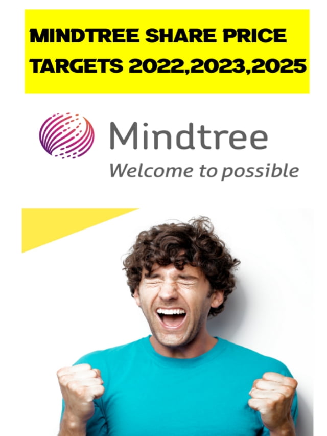 Mindtree Share price