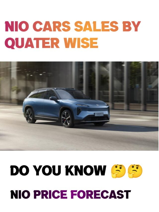 NIO Stock Price