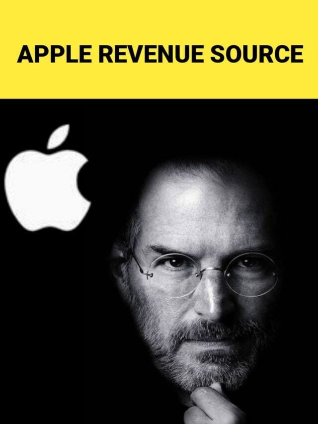 Apple stock Revenue Sources