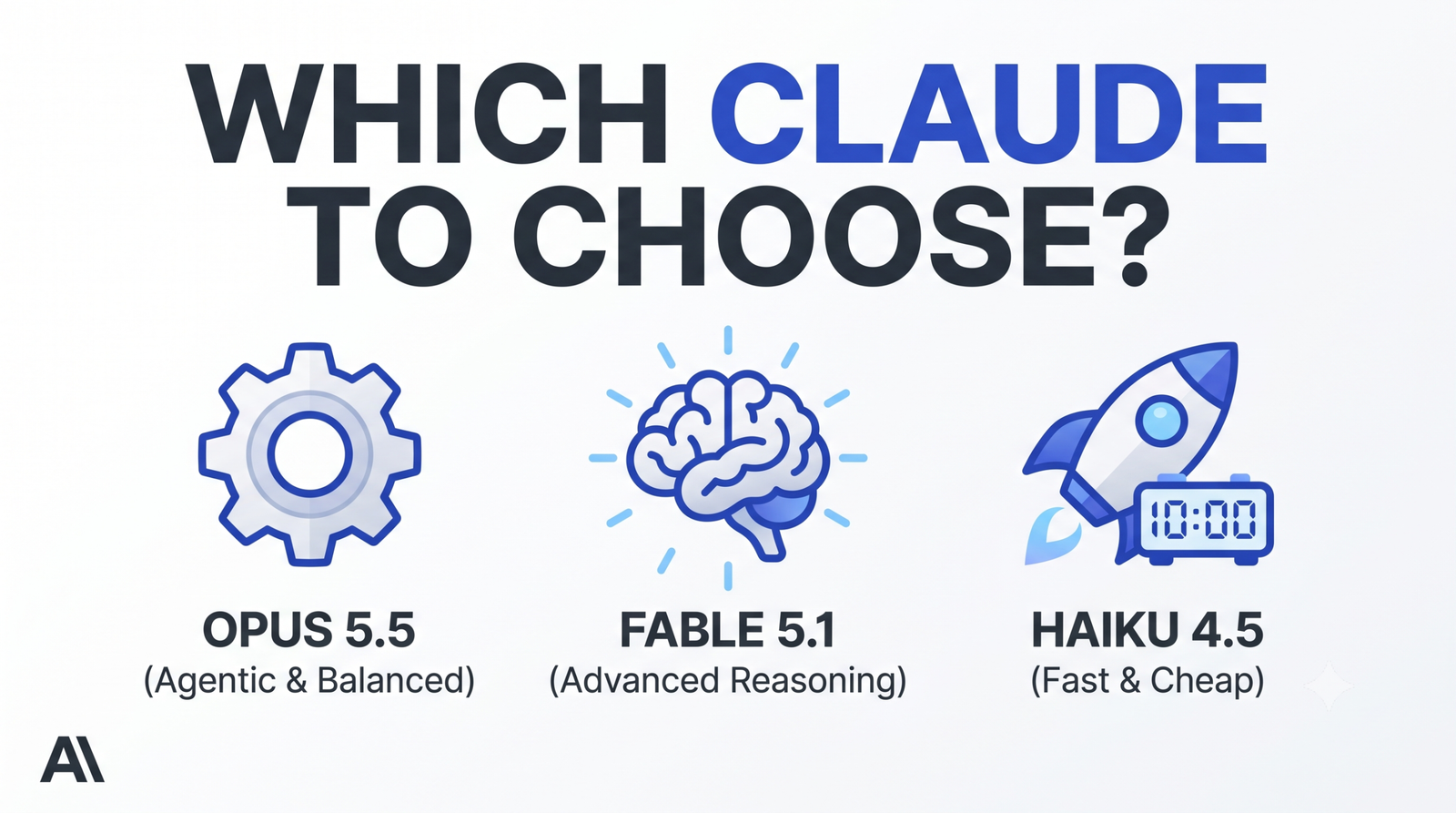 Which Claude to Choose